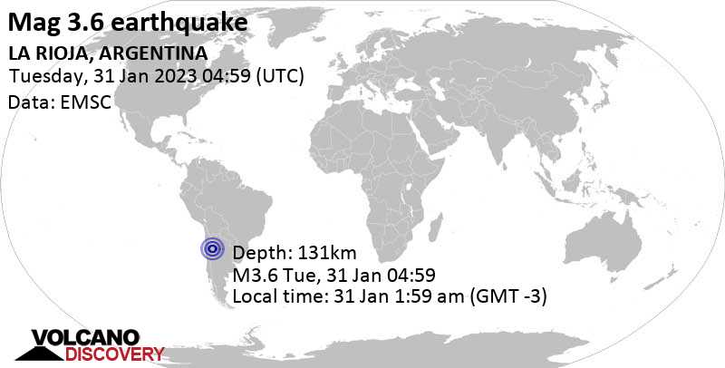 3.6 quake La Rioja, 32 km south of Tinogasta, Catamarca, Argentina, Jan 31, 2023 1:59 am (GMT -3)